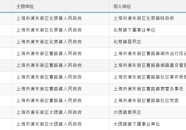 “激燃”莘莘学子科技梦（海贼王1146话谍报：红发醒觉尼卡状态洛基王子单挑梦魇军团）关于印发《加速科技立异引颈另日财产发扬“5个100”作为计划（2024-2026年）》的通告及百姓日报聚焦第十一届科