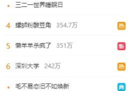 微博热搜榜排行,揭秘热门话题背后的热度密码