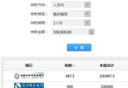 活期存款利率计算器,轻松掌握利息收益