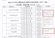 软考报名时间2021上半年 报名时间,把握关键节点，顺利备考