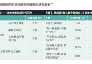 怎么看待互联网上的吃瓜现象,现象解析与理性反思