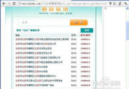 邮编查询网,快速找到您所在地区的邮编信息