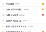 怎么样能把热搜顶上去,如何让你的内容迅速登上热门排行榜