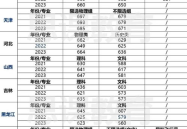 航空大学分数线,揭秘热门专业录取标准