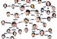 娱乐吃瓜酱的边框,揭秘娱乐圈那些不为人知的幕后故事
